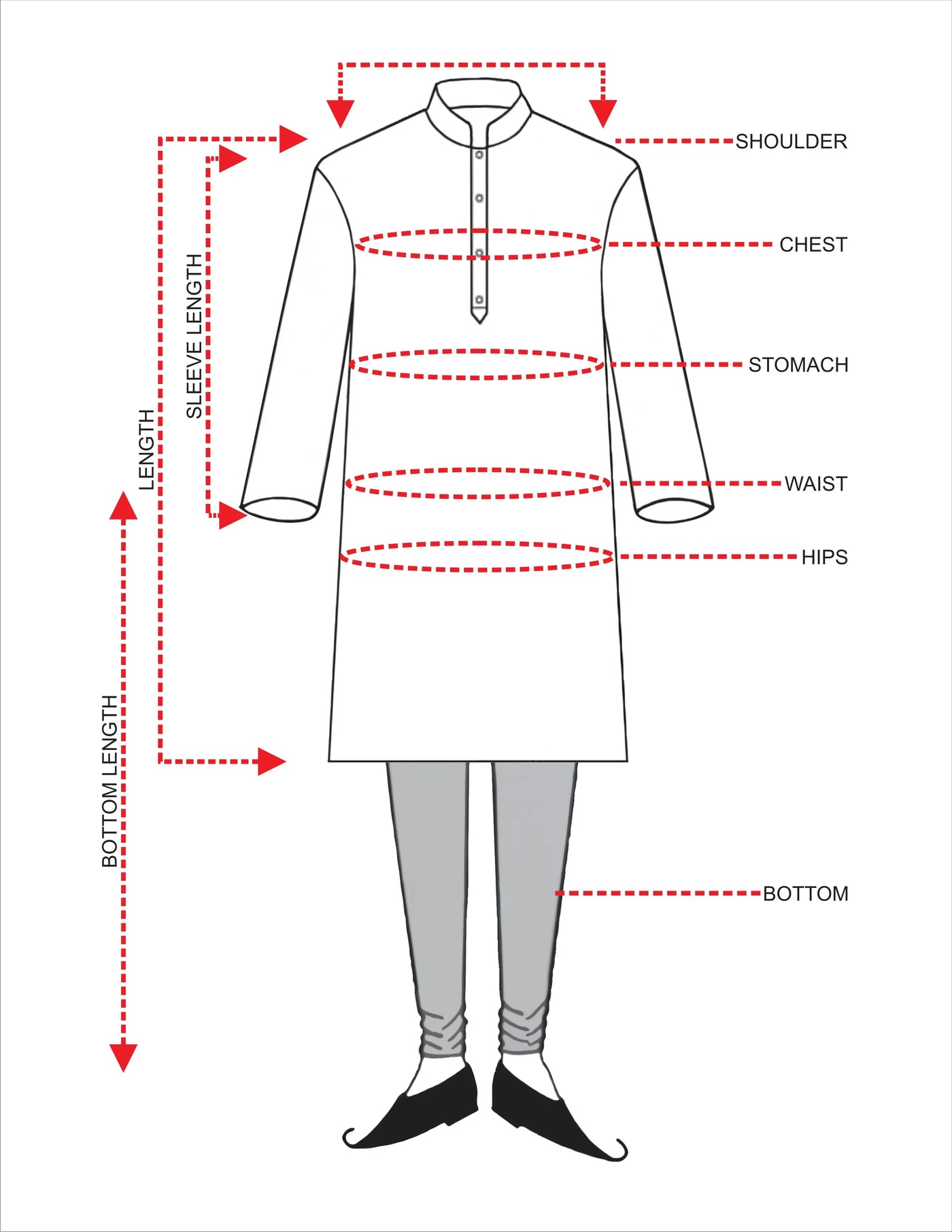 Kurta's