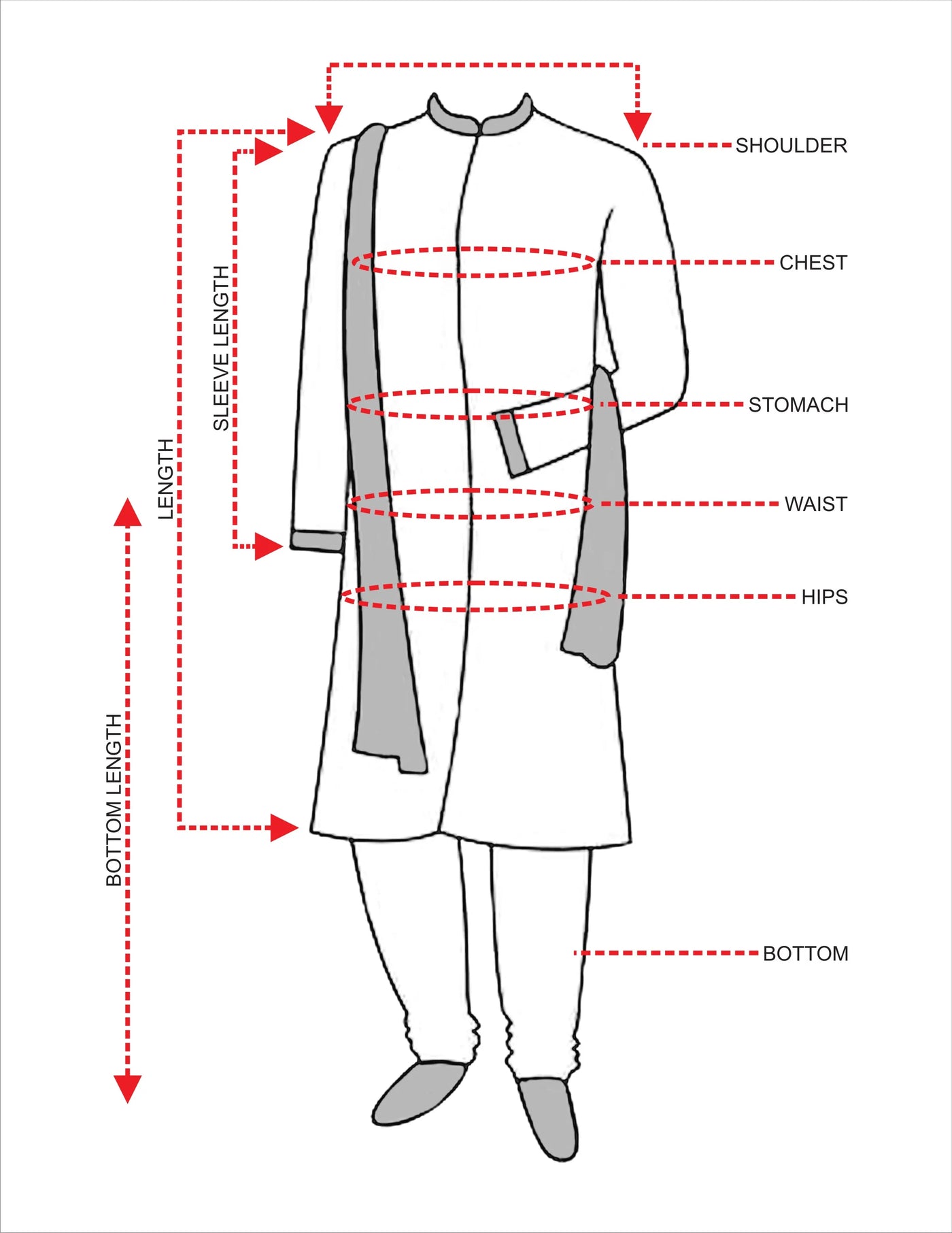 Sherwani's